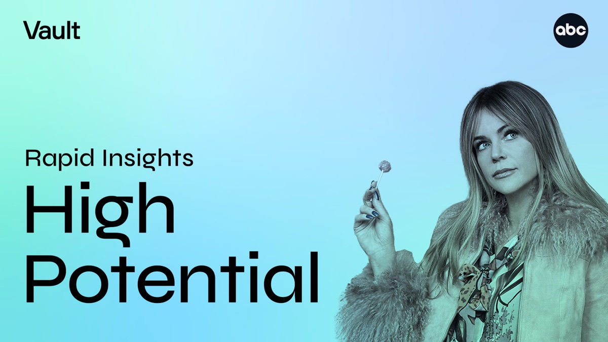 Rapid Insights: High Potential Gives Crime Solvers a Fresh Take on Whodunits