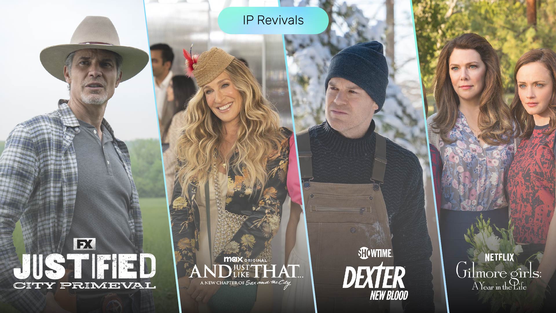 Rapid Insights Trend: Justified: City Primeval and Other IP-revivals